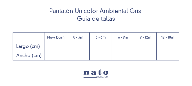 Tabla de tallas