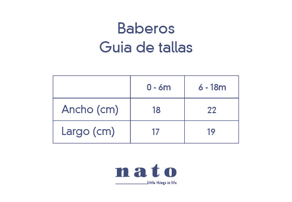 Tabla de tallas