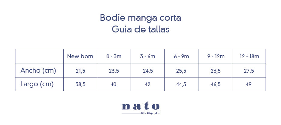 Tabla de tallas