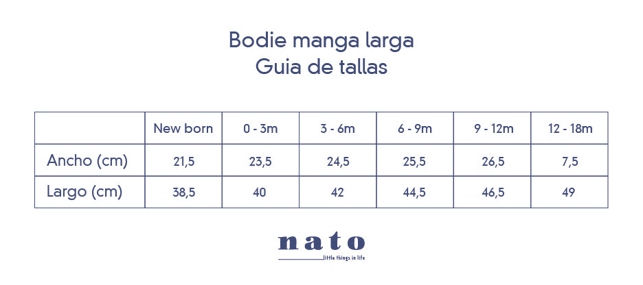 Tabla de tallas