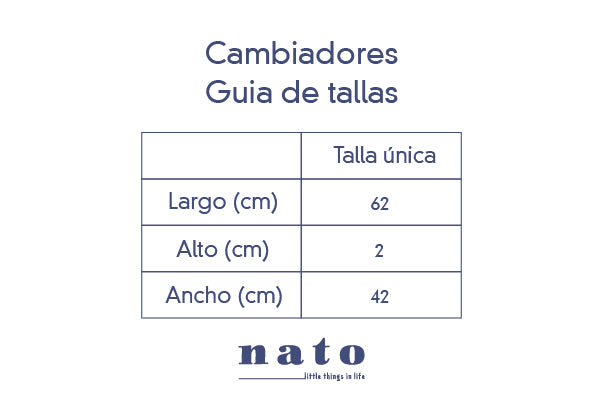 Tabla de tallas