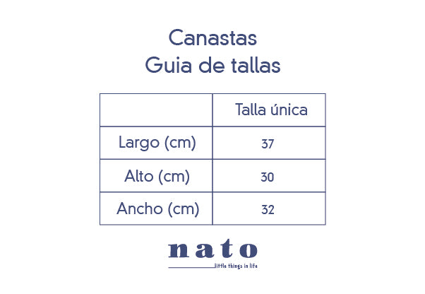 Tabla de tallas