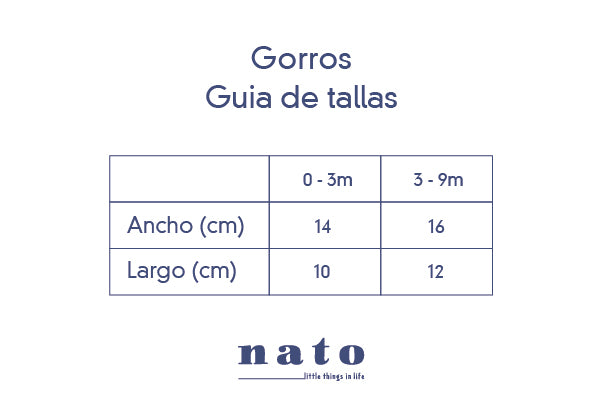 Tabla de tallas