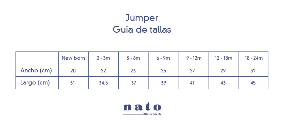 Tabla de tallas