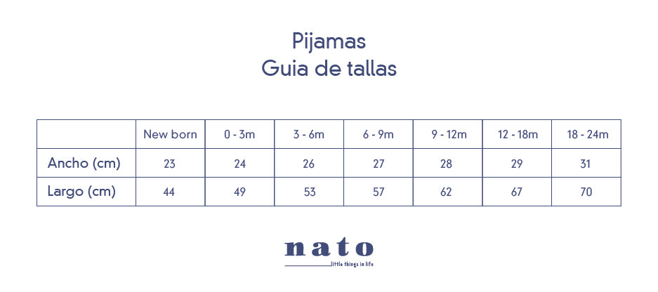 Tabla de tallas