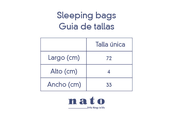 Tabla de tallas