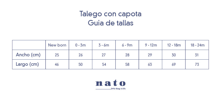 Tabla de tallas