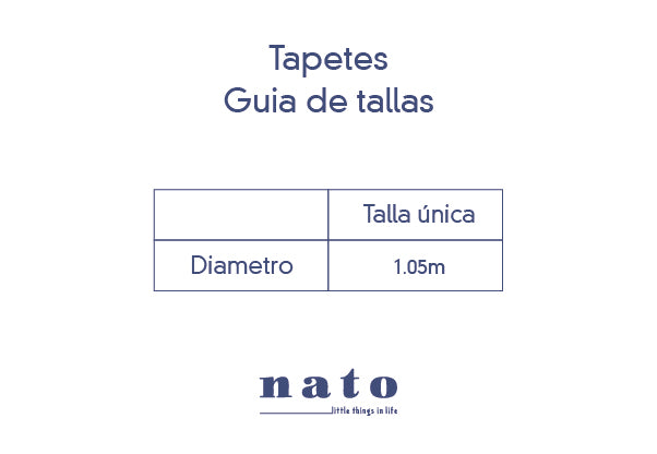 Tabla de tallas