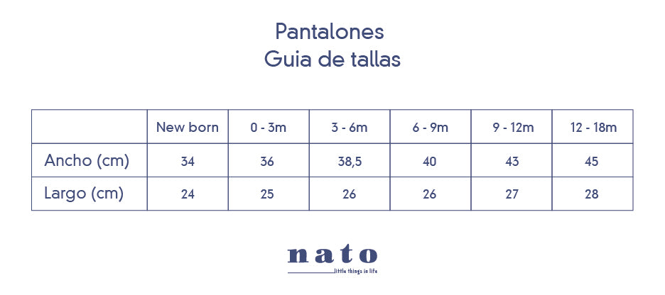 Tabla de tallas