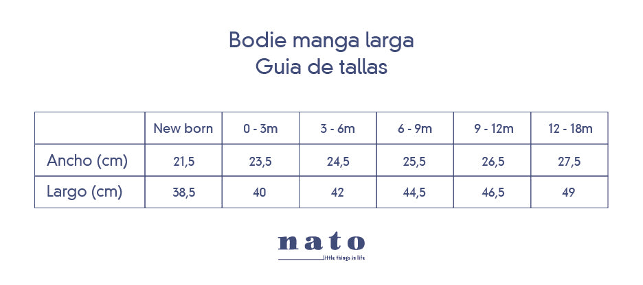 Tabla de tallas